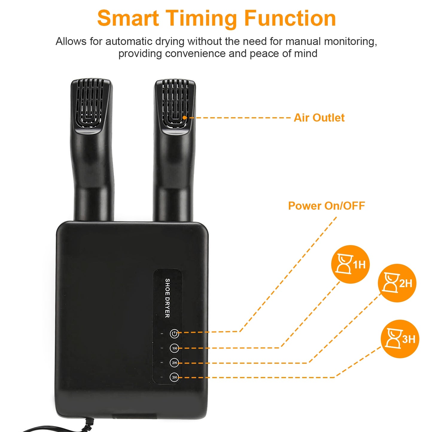 1Pc Portable Shoe Dryer Boot Shoe Warmer Deodorizer With 3 Timer Settings For Wet Boots Gloves Hats Garments